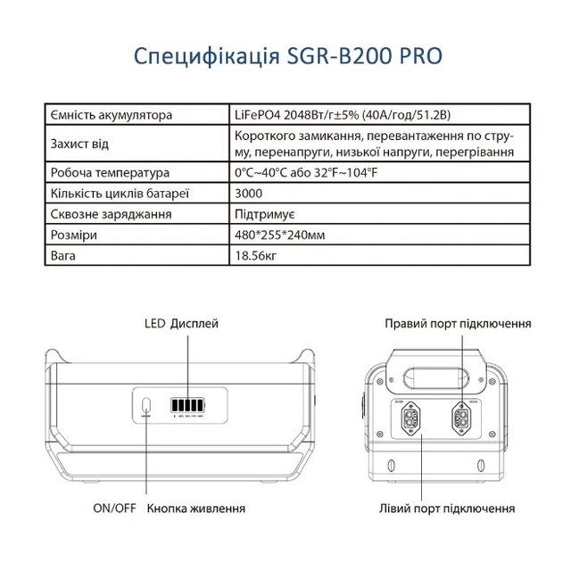 Зарядная станция Bridna Allwei SGR-PPS2400-2PRO+BAT, 2400W/4096Wh LiFePO₄