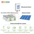 Акумулятор літій-залізо-фосфатний (LiFePo4) Redodo 1280Wh LiFePO4 (12V 100Ah)