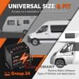 Аккумулятор литий-железо-фосфатный LiTime L12V100-BASIC-4-A100 LiFePO4 12,8V 100Ah 1280Wh(100/100A)