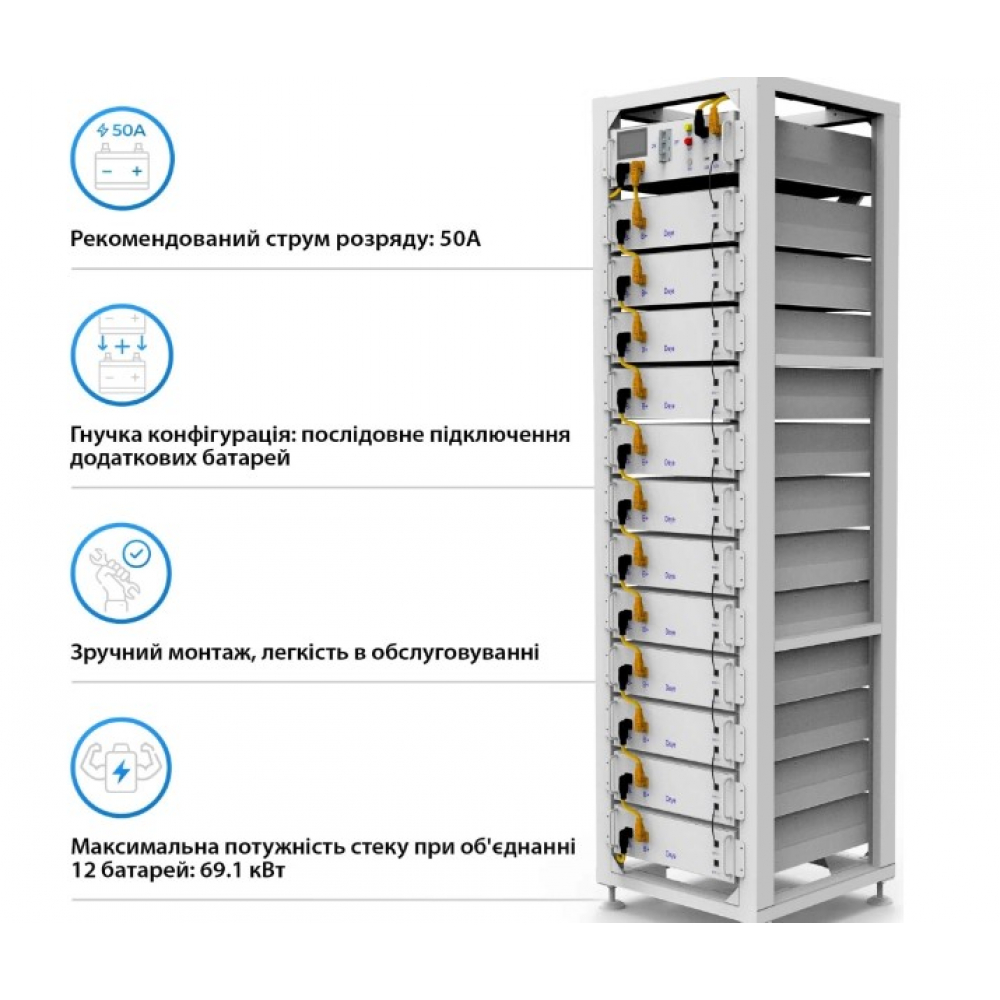 Аккумулятор Deye BOS-GM5.1 LiFePO4 (51,2V 100Ah)