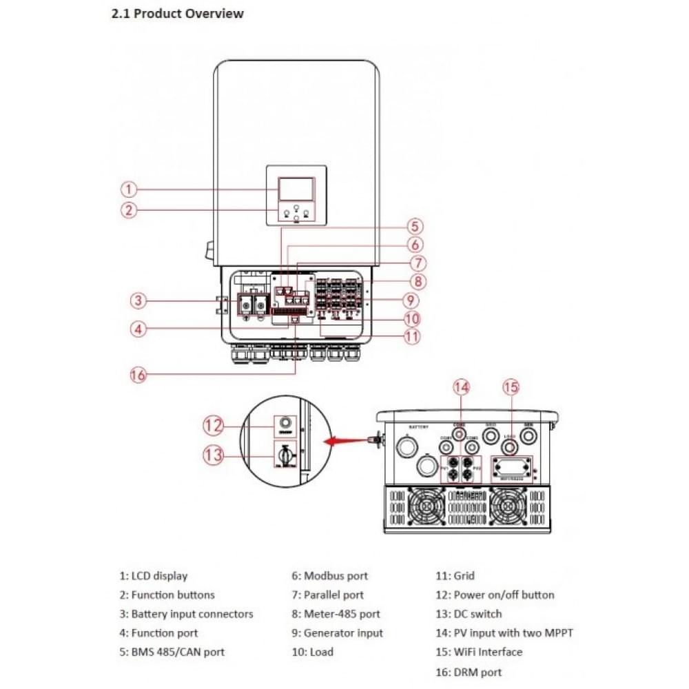 Инвертор Deye SUN-12K-SG05LP3-EU-SM2
