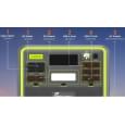 Зарядная станция Fossibot  F2400 Green, 2200W/2048Wh