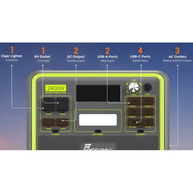 Зарядная станция Fossibot  F2400 Green, 2200W/2048Wh