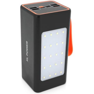 Повербанк ACL PW-55 50000mAh PD 22.5W