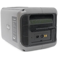 Зарядная станция Allpowers R3500