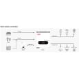 Инвертор Must PV18-3524ECO, 3500W, 24V