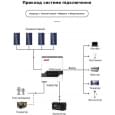 Инвертор Must PV18-6248ECO. 6200W, 48V
