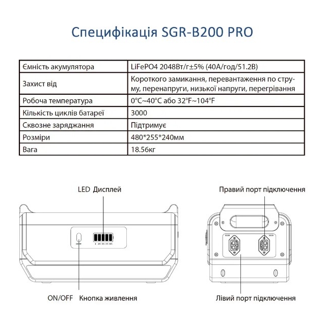 Батарея расширения емкости Bridna Allwei SGR B200PRO 2048 Вт·ч LiFePO4, 2400 Вт