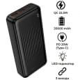 Повербанк Borofone BJ80A 20000mAh, 22.5W