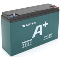 Hoco YT36086 (12V 32A)