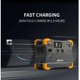 Зарядная станция Pecron E2400LFP  2400W 2048Wh