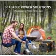 Зарядная станция Pecron E2400LFP  2400W 2048Wh