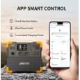 Зарядная станция Pecron E2400LFP  2400W 2048Wh
