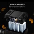 Зарядная станция Pecron E2400LFP  2400W 2048Wh