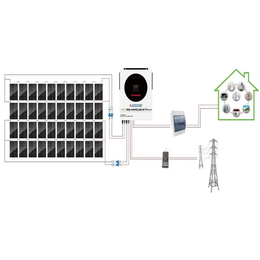 Инвертор Raggie RG-MH10.2KW 48V