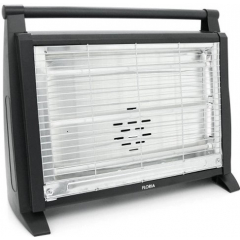 Floria ZLN6180, 1500 Вт, Box