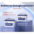 Акумулятор літій-залізо-фосфатний Timeusb T12V140-150GROUP31BT4A100 LiFePO4 12.8V 140Ah Bluetooth 1792Wh