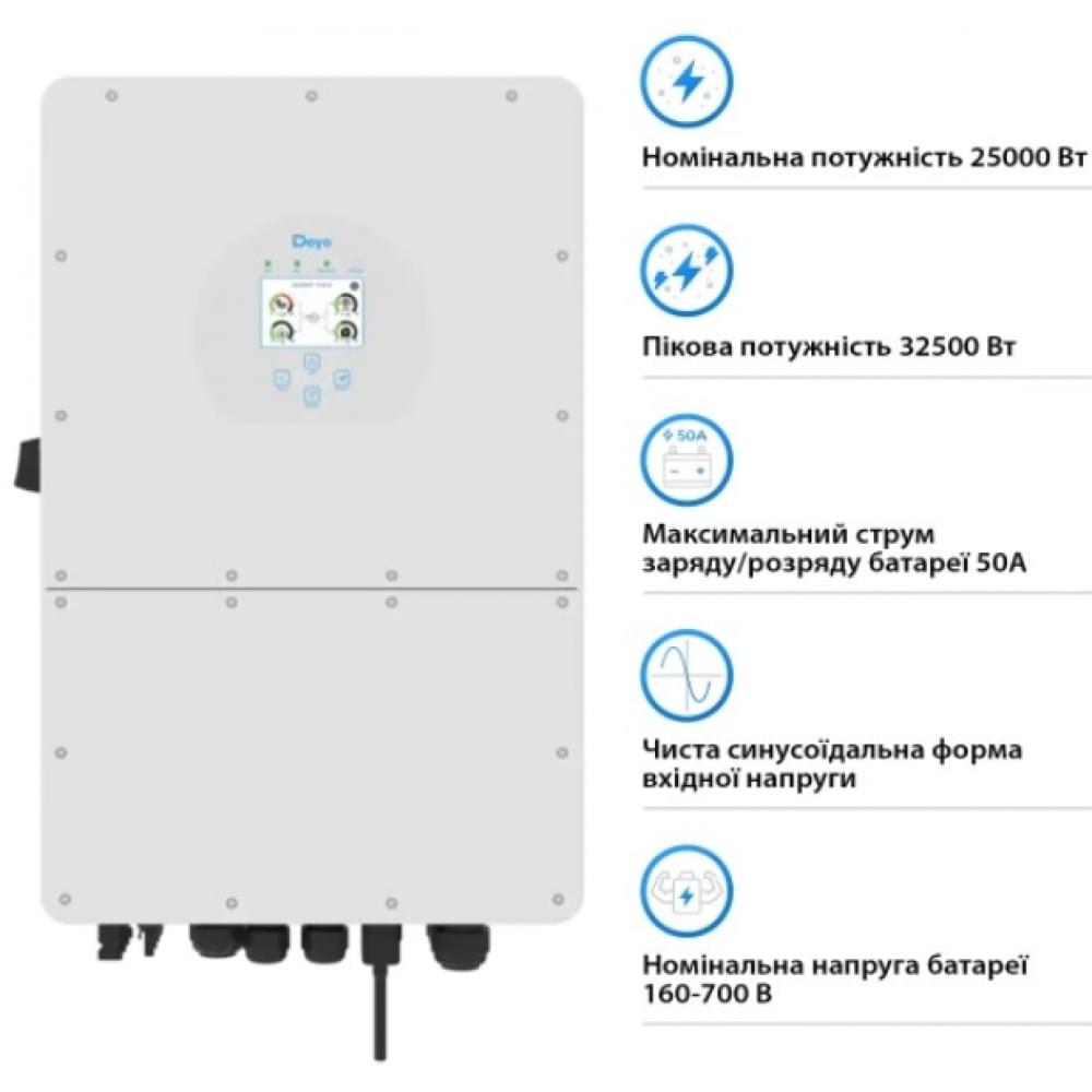 Инвертор Deye SUN-25K-SG01HP3-EU-AM2