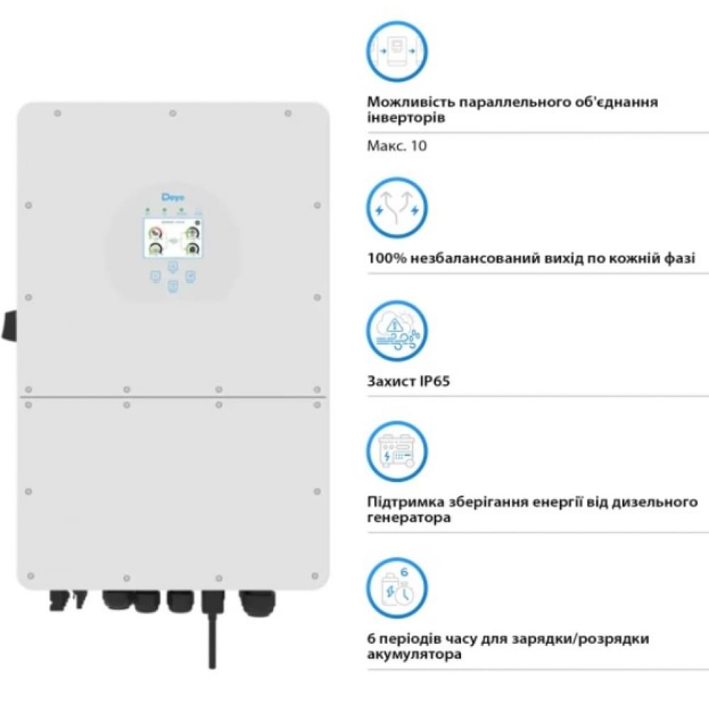 Инвертор Deye SUN-25K-SG01HP3-EU-AM2