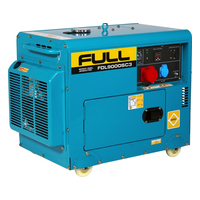 Full FDL9000SC3 