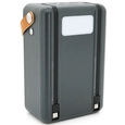 Повербанк Remax RPP-566 80000mAh