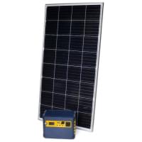 Brazzers BRPRS-1024W 1024Wh + сонячна панель POLY 160W Pure sine wave (BCT-SPS 12-80)