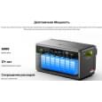 Зарядная станция Fossibot FBP1200W+Battery 1200W 3916Wh LiFePO4
