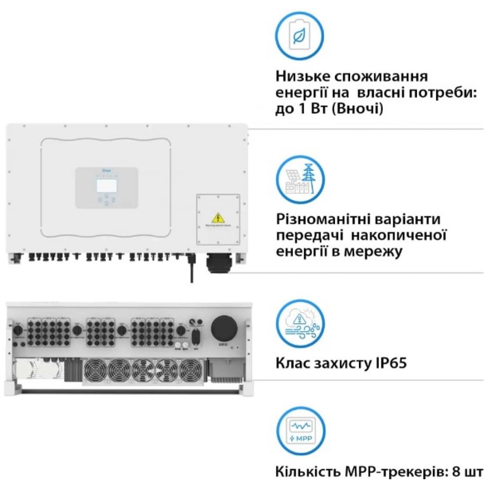 Инвертор Deye SUN-125K-G01P3-EU