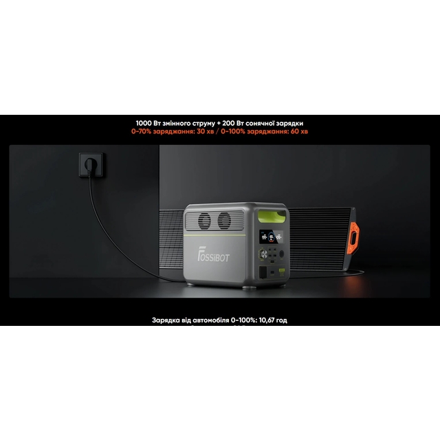 Зарядна станція Fossibot F1200, 1200W/1024Wh