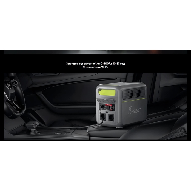 Зарядна станція Fossibot F1200, 1200W/1024Wh