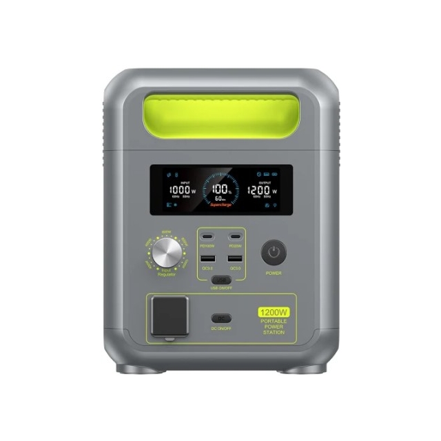 Зарядна станція Fossibot F1200, 1200W/1024Wh