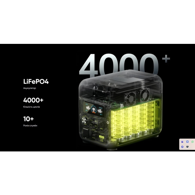 Зарядна станція Fossibot F1200, 1200W/1024Wh