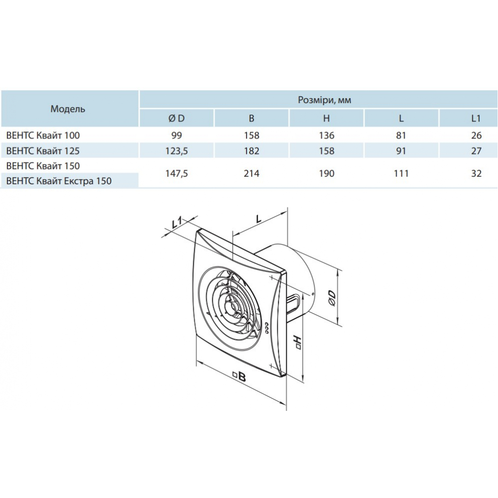 Витяжний вентилятор настінний Vents 100 Квайт Т чорний