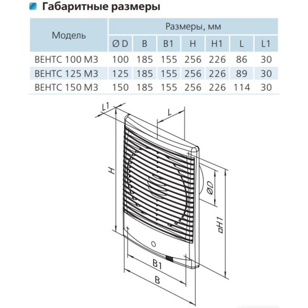 Вытяжной вентилятор настенный Vents 100 М3 пресс