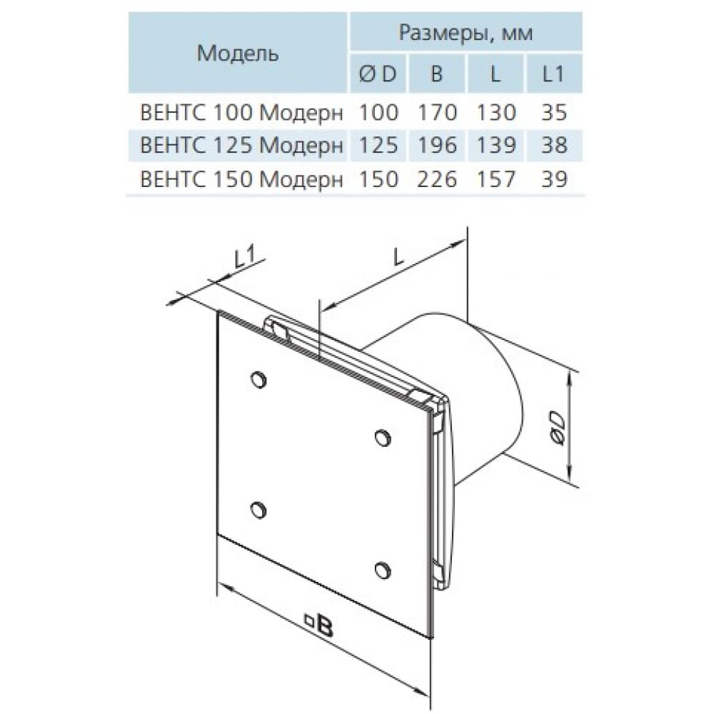 Вытяжной вентилятор настенный Vents 150 Модерн турбо