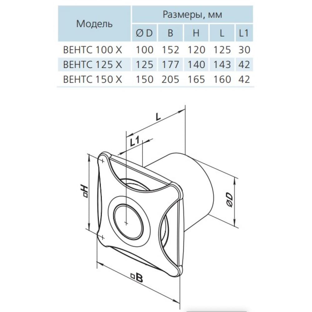 Вытяжной вентилятор настенный Vents 125 Х