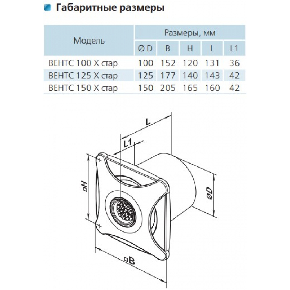 Витяжний вентилятор настінний Vents 100 Хстар