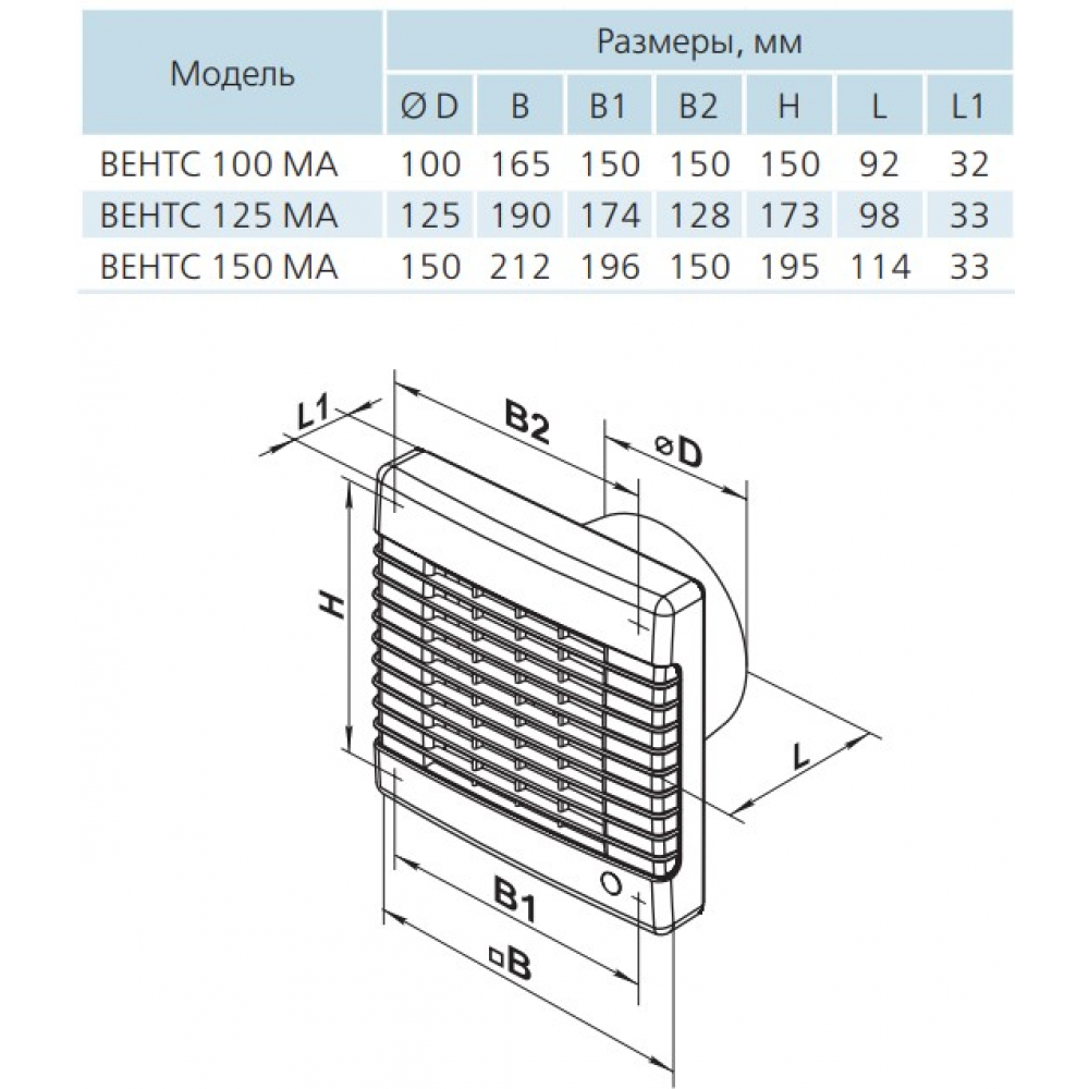 Вытяжной вентилятор настенный Vents 100 МАВТН