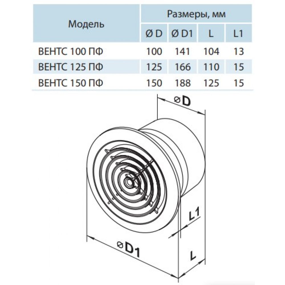 Вытяжной вентилятор настенный Vents 125 ПФ Л турбо