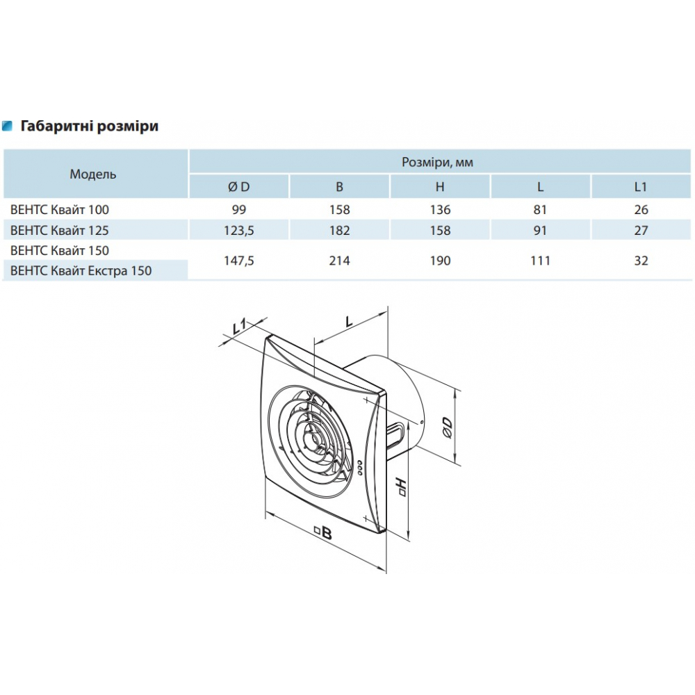 Витяжний вентилятор настінний Vents  100 Квайт ТН алюм. мат.