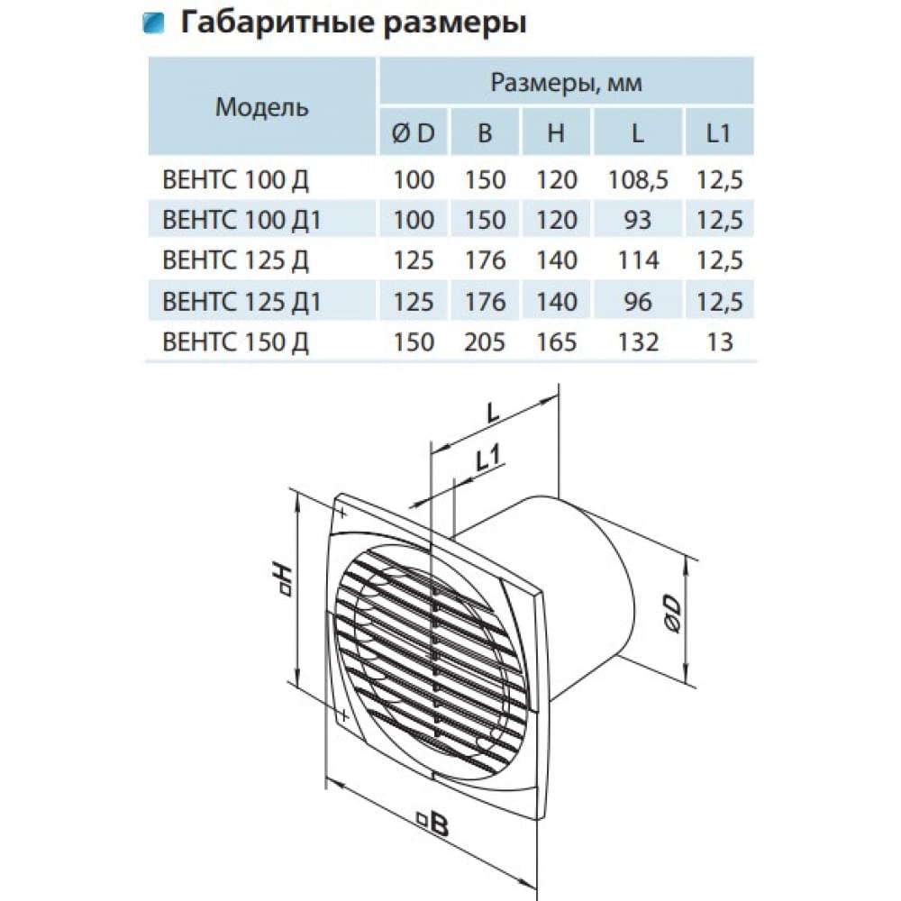 Витяжний вентилятор настінний Vents 100 Д К Л турбо
