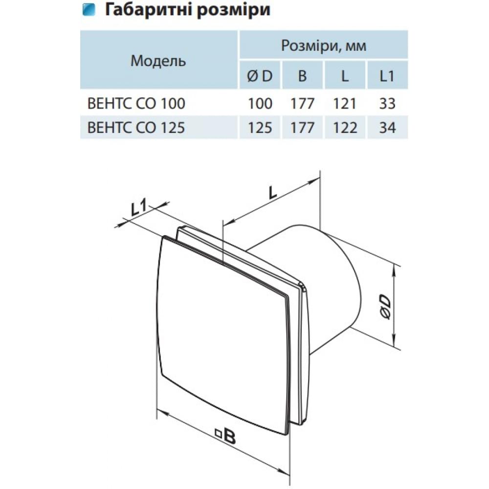 Вытяжной вентилятор настенный Vents СО 100