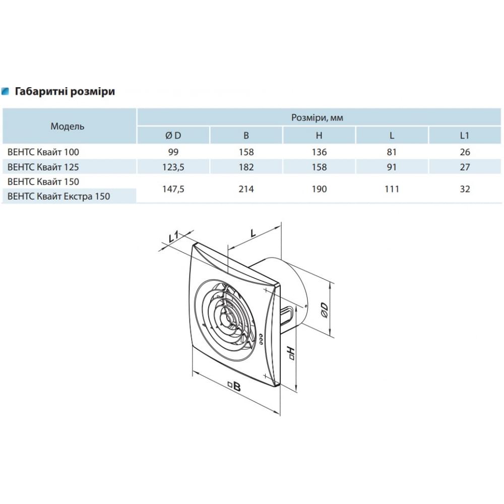 Витяжний вентилятор настінний Vents 100 Квайт ТН хром