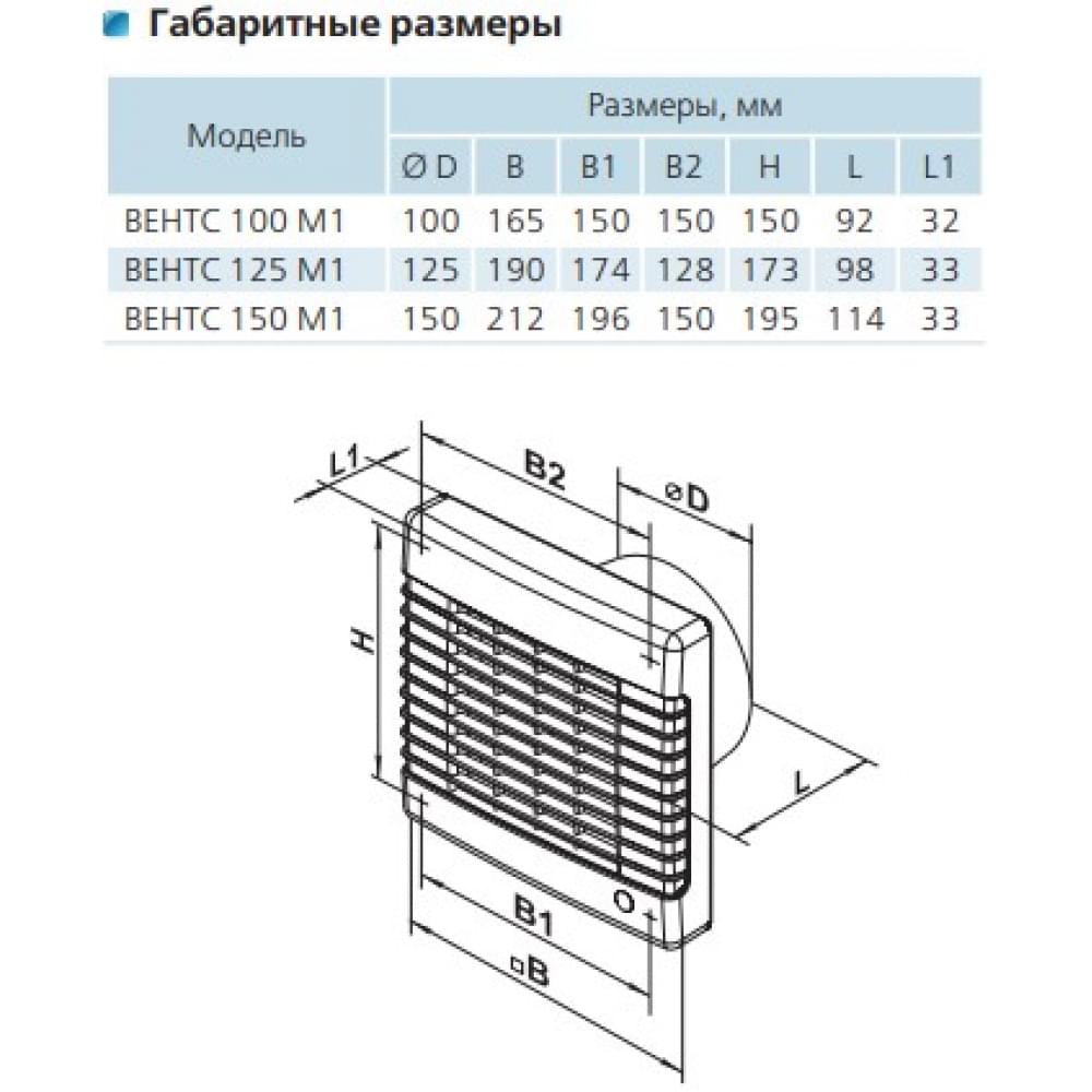 Витяжний вентилятор настінний Vents 150 М1Т