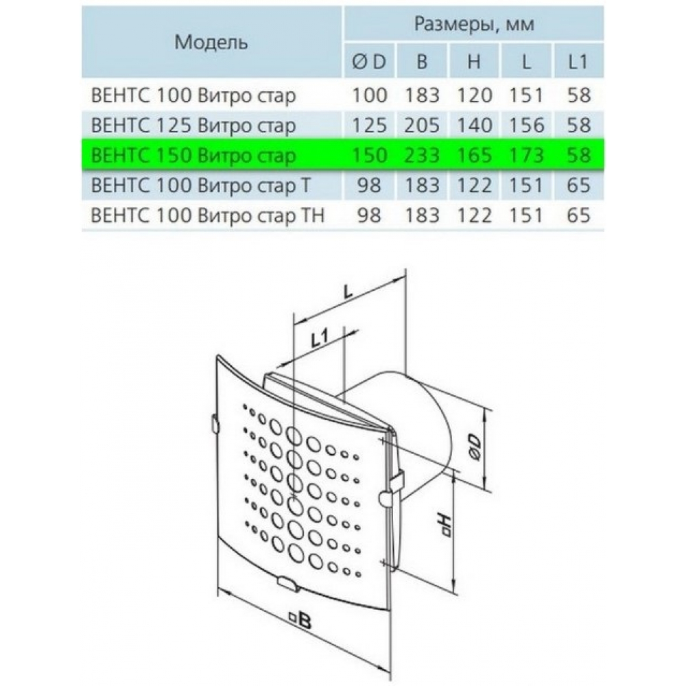 Вытяжной вентилятор настенный Vents 150 Витро стар1