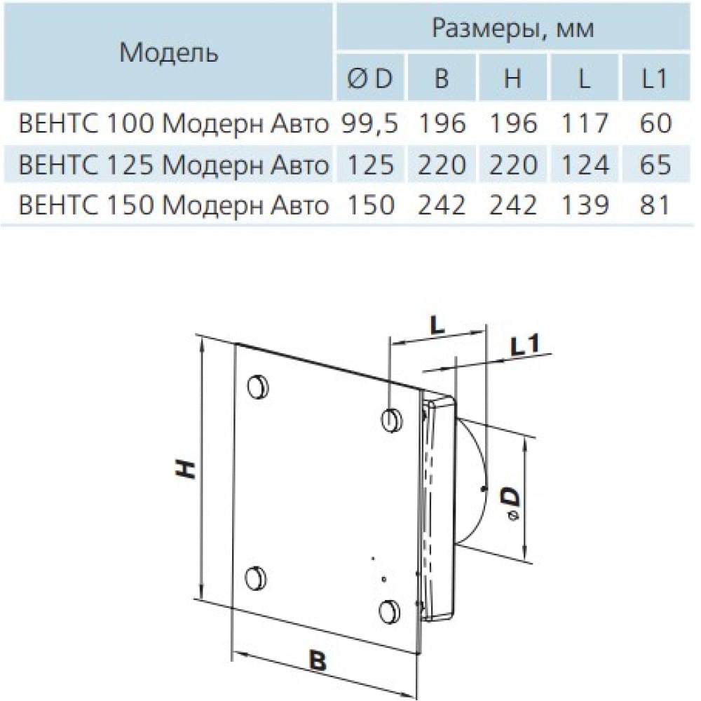 Вытяжной вентилятор настенный Vents 150 Модерн Авто