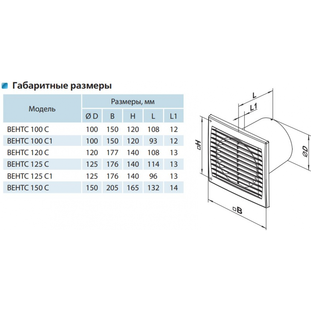 Вытяжной вентилятор настенный Vents 125 С турбо