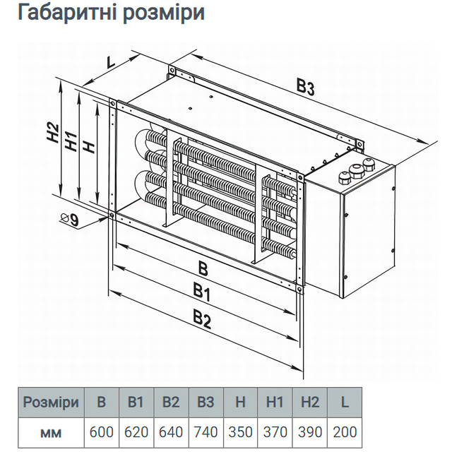 Vents НК 600*350-12,0-3 У
