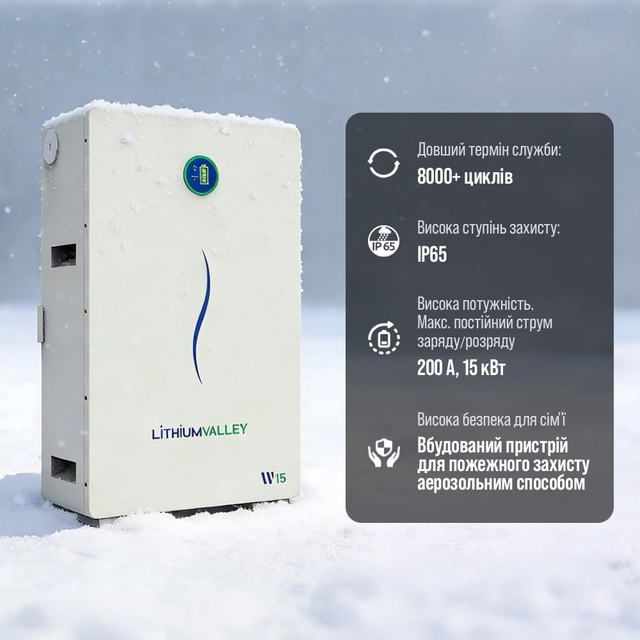 Аккумулятор литий-железо-фосфатный(LiFePo4) Lithium Valley W15-5A (51,2V 280Ah)