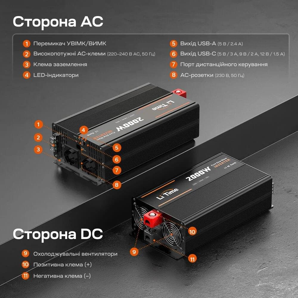 Инвертор LiTime L12V2KW-EN-Z